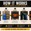 240L Firewood Bin