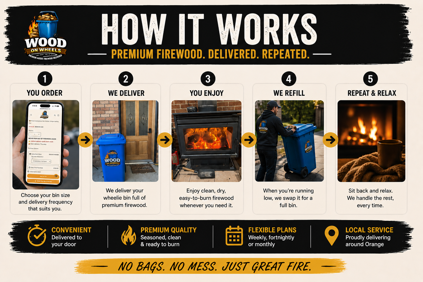 240L Firewood Bin