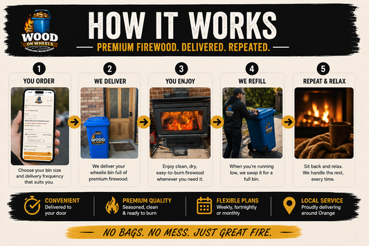 240L Firewood Bin